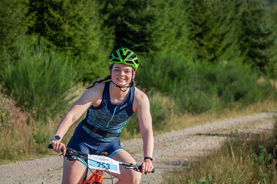 Aviemore Short Triathlon 2027 | Solo